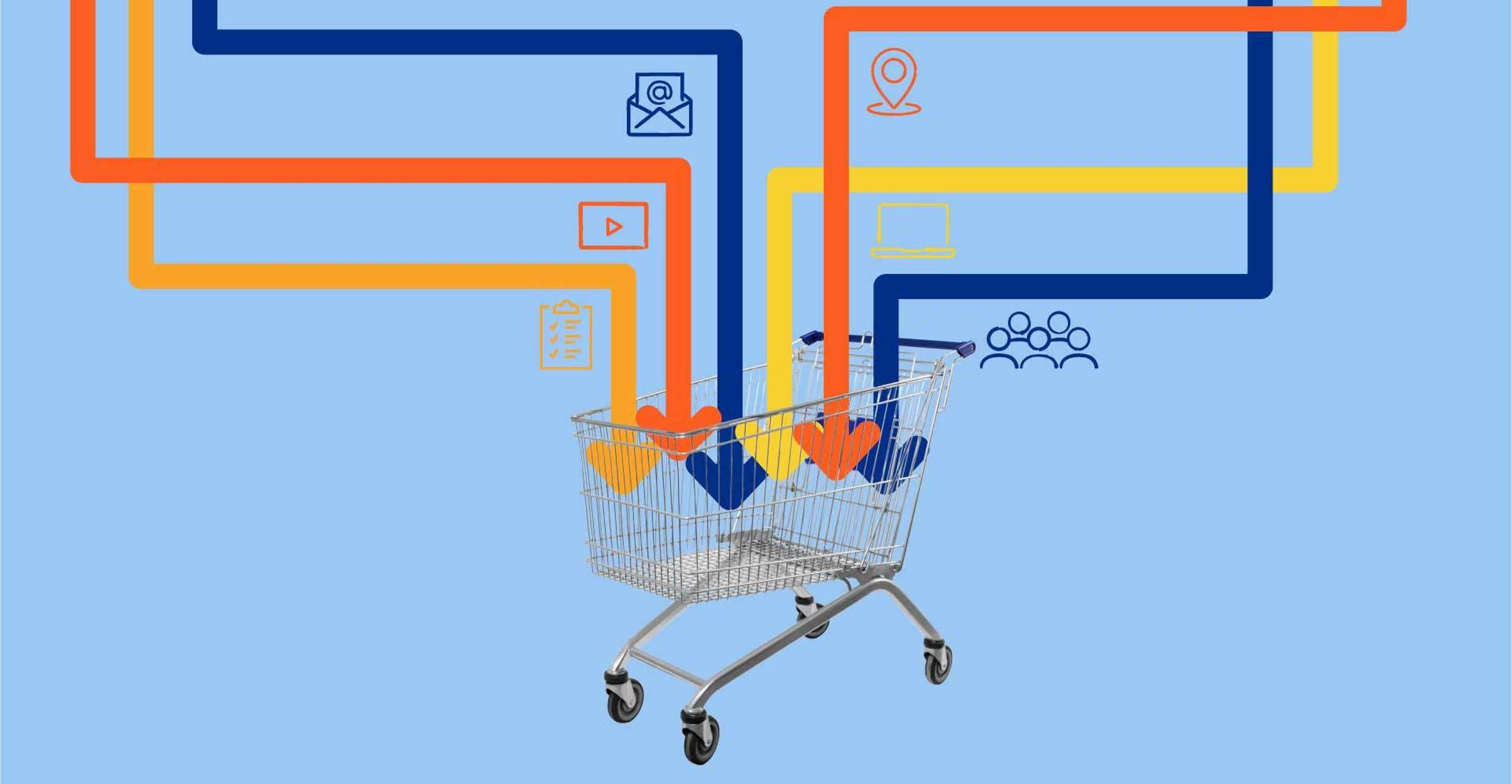 Die Grafik zeigt mehrere farbige Pfeile mit unterschiedlichen Symbole wie E-Mail, Laptop oder Einkaufsliste. Die Pfeile führen in einen Einkaufswagen