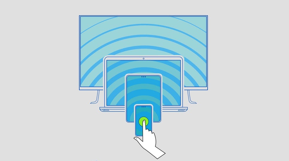 Die Abbildung zeigt Geräte, die in der Reihenfolge Smartphone, Tablet, Laptop und TV-Gerät hintereinander angeordnet sind, während eine Hand auf einen grünen Kreis auf dem Smartphone tippt.