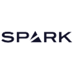 Foundry logo